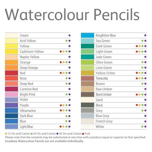 Derwent Artists Coloured Pencils Tin Set of 12