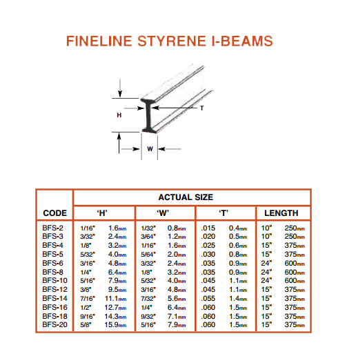 Plastruct Fineline Beam