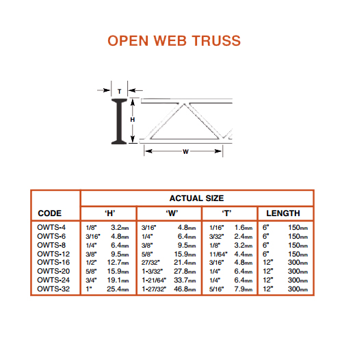 Plastruct Fineline Trusses: 3/8
