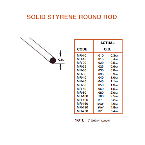 Plastruct Fineline Rod