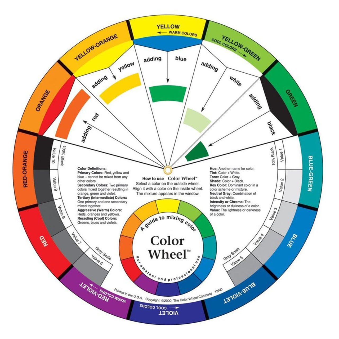 A colour wheel tool showing primary, secondary and